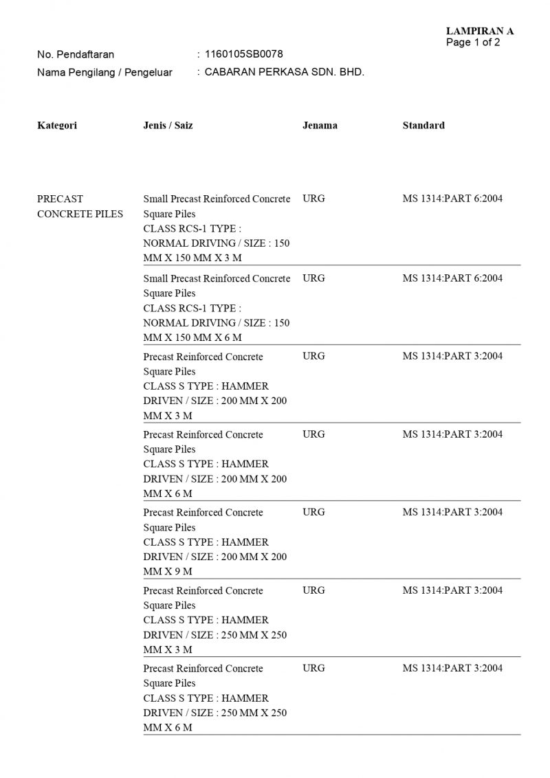 CCPM CIDB 2024-2025_page-0003